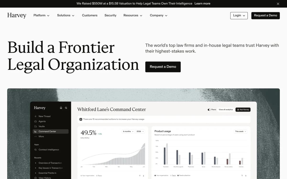 Screenshot of the Harvey website