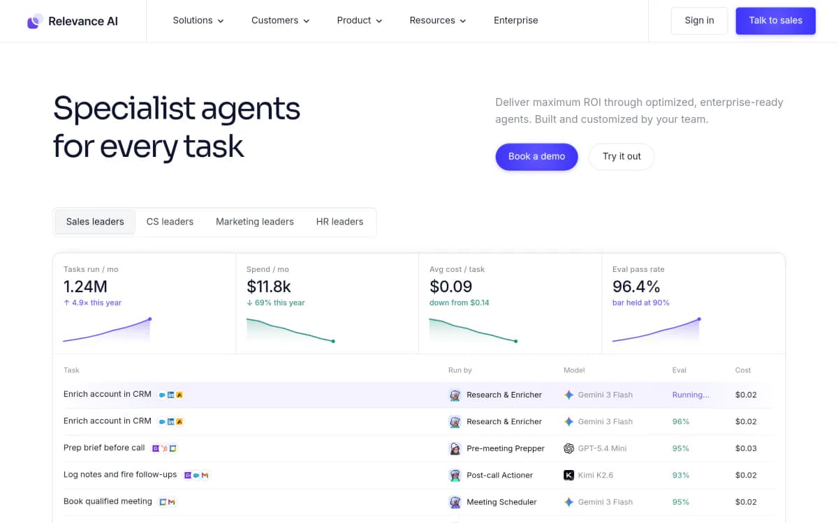 Screenshot of the Relevance AI website